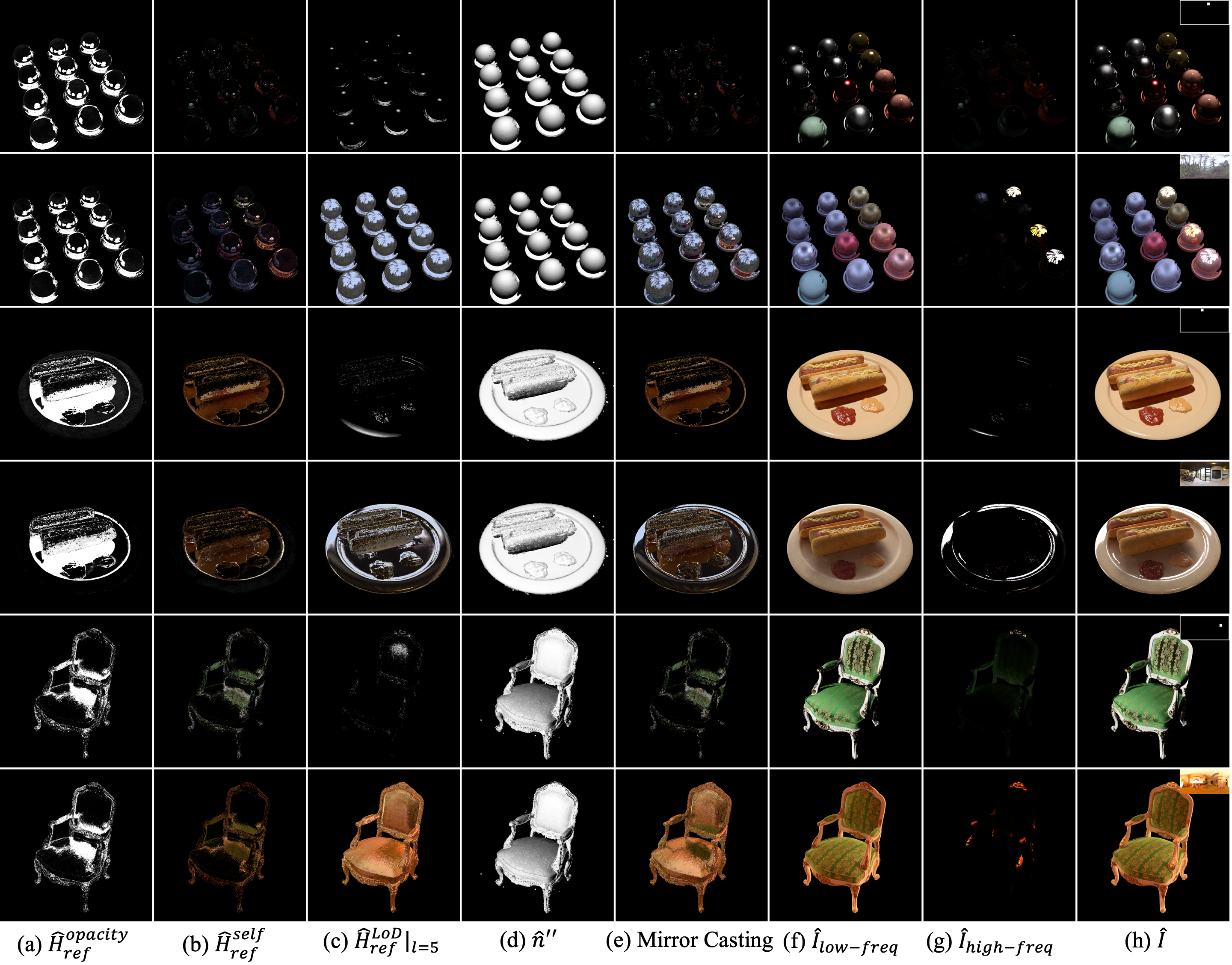 components_synthetic